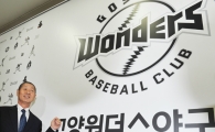 [포토] 김성근 감독 '고양 원더스와 함께해요'