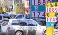 [포토] '서울 휘발유 2000원 아래로'