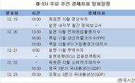 [표] 亞·EU 주간 주요 경제지표 발표 일정