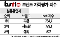 [그래픽뉴스]피죤, 섬유유연제 브랜드 1위