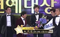 '1박2일' 대상 이유…"제외됐던 거 아냐?"