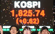 [포토] 2012년 황소 증시를 위해