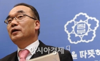 [포토] '한미 FTA 추가대책은'