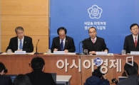 [포토] '한미 FTA 추가보완대책 합동브리핑'