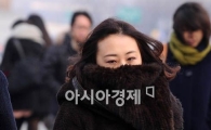 [포토] 겨울 추위 실감나네