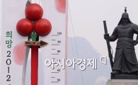 [포토] '90도 넘긴 사랑의 온도탑'