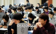 [포토] 성대, 편입시험 26.6대 1