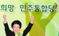 [포토] 두 주먹 불끈 쥔 한명숙 신임 대표