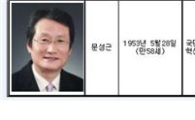[프로필]민주통합 새 지도부 최고위원