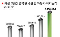 경기도 평택항 '자동차수출입' 1위..127만대