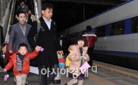 [포토] 귀성길 오르는 가족