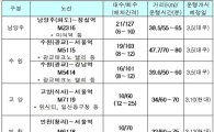3월부터 M버스 신규 노선 개통, 인근 수혜 아파트는?