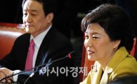 [포토] 발언하는 박근혜 위원장