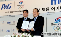 [포토] 대한체육회 'P&G와 파트너십 체결' 