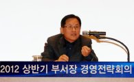 [포토] 신한銀, '2012 경영전략회의' 개최