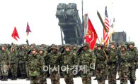 한국군의 사드급 요격미사일 개발 시기는