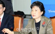 [포토] 마이크 내리는 박근혜 위원장