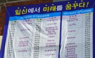 [포토] "요즘은 대학교 진학보단 대기업 취업이 갑"