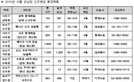 강남권 아파트 '분양전쟁' 개막