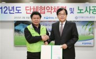코레일, 한국철도산업노동조합 단체협약 