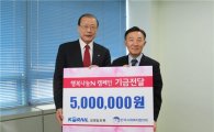 코레일유통, 한국사회복지협의회에 기부금 전달