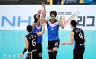 현대캐피탈, '신흥 라이벌' 러시앤캐시 3-0 완파 