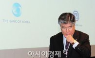 [포토] 주먹 쥔 김중수 한국은행 총재