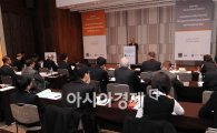 [포토] KDI-ADB 국제회의 개최