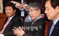 [포토] 김중수 "다가올 위기 대비해야"