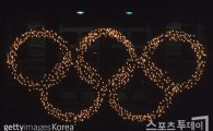[신명철의 인사이드스포츠]일본·카타르, 올림픽 유치 열 올린다 