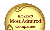 STX팬오션 '2012 한국에서 가장 존경받는 기업' 선정