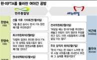 한미 FTA 발효까지 22일 政爭…'反美' 얽힌 게임