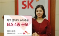 SK증권, 최고 연18% 수익추구 ELS 4종 공모