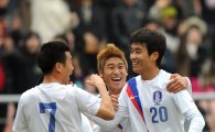 [최강희호 평가전]한국 2-0 우즈베키스탄(전반종료)