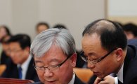 [포토] 저축은행 특별법 법사위 상정, 곤혼스런 김석동 위원장