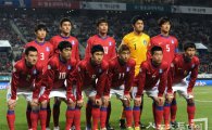 한국, 월드컵 최종예선 톱시드 확보…FIFA 랭킹 30위