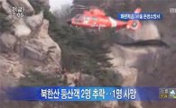 북한산 등산객 추락 사고 …사망 1명·중상 1명