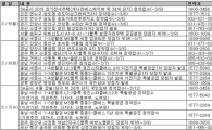 [부동산 캘린더]SH 20차 장기전세주택 '187'가구