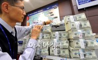 불안한 中 자본유출…한국은 괜찮나?