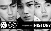 Division of EXO-K, EXO-M revealed 