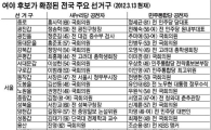 '운명高地'…여야 맞대결 지역 126곳