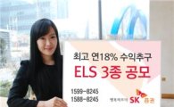 SK증권, 최고 연18% 수익추구 ELS 3종 공모