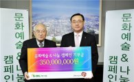 [포토]에쓰오일, 문화나눔 후원금 3억5000만원 기부