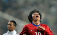 홍명보호, 최종예선 6차전서 카타르와 0-0 무승부