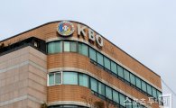 KBO, '아시아시리즈 2012' 조 편성 및 경기일정 발표