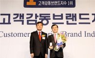 신한銀, '2012 고객감동브랜드지수' PB부문 1위