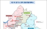 경기도 31개시군 6개 관광권으로 개발…6조4천억 투입
