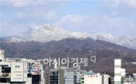 [포토]3월말 북한산은 지금?
