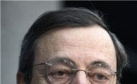 ECB 총재 "LTRO로 인한 인플레 위험 없어"