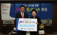 IBK기업은행, 서울YWCA에 후원금 6000만원 전달